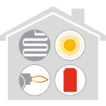 Blog-Titel: Die beste Option für kostengünstige Heizung im Haus