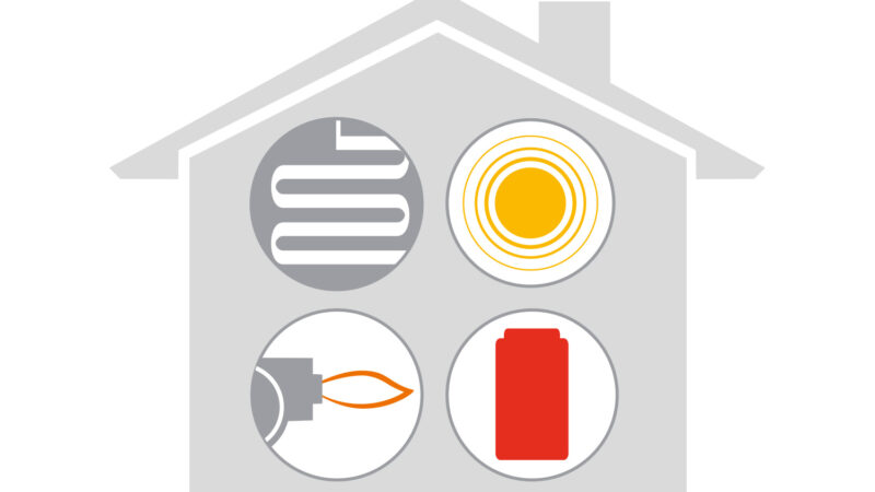 Blog-Titel: Die beste Option für kostengünstige Heizung im Haus